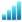 GSM Signal